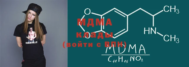 кокс Волосово